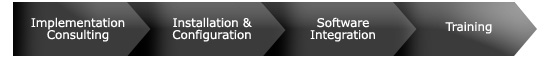 Implementation Consulting -> Installation & Configuration -> Software Integration -> Training